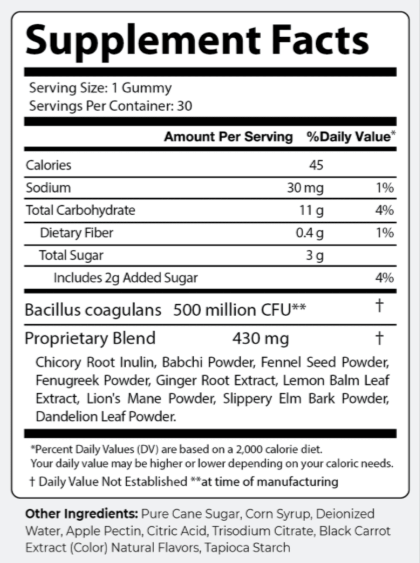 PrimeBiome Ingredients